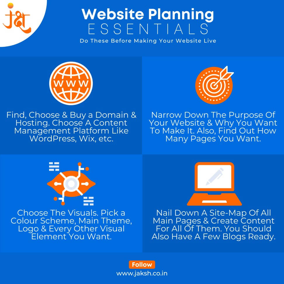 Website Planning Essentials In Website Planning & Creation